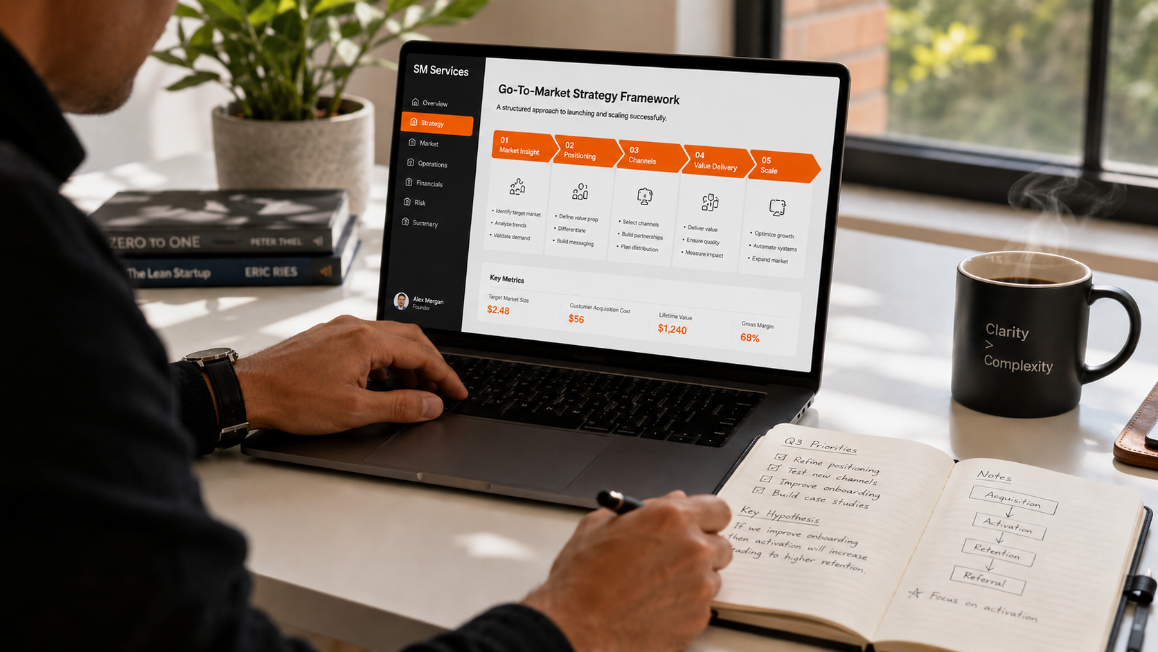 Managed AI Services